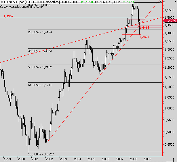 Die Bullen scharren gar nicht mit den Hufen, 188133