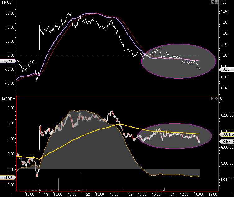 Die Bullen scharren gar nicht mit den Hufen, 188422
