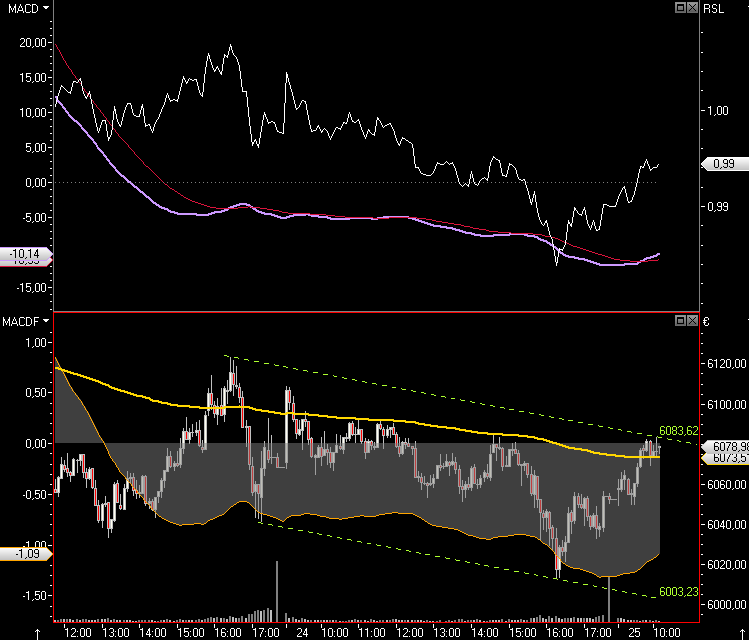 Die Bullen scharren gar nicht mit den Hufen, 188614