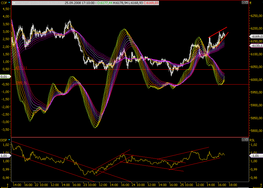Die Bullen scharren gar nicht mit den Hufen, 188729