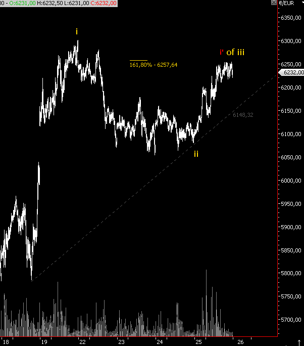 Die Bullen scharren gar nicht mit den Hufen, 188818
