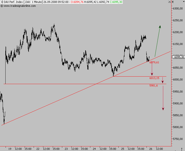 Die Bullen scharren gar nicht mit den Hufen, 188867