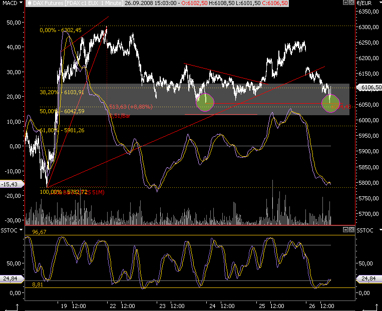 Die Bullen scharren gar nicht mit den Hufen, 188933