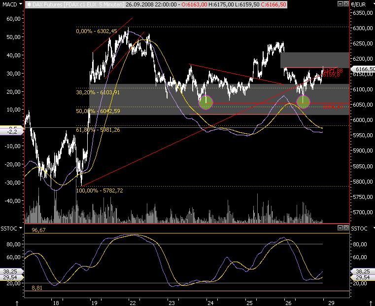 Die Bullen scharren gar nicht mit den Hufen, 189013