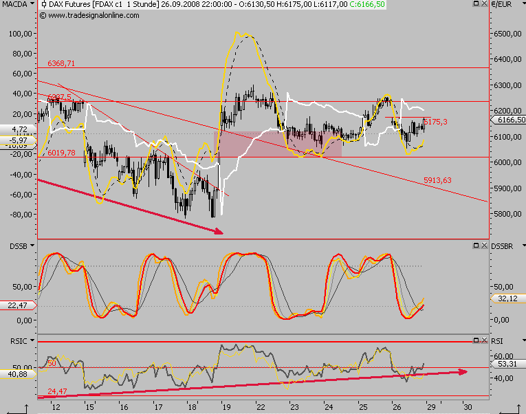 Die Bullen scharren gar nicht mit den Hufen, 189012