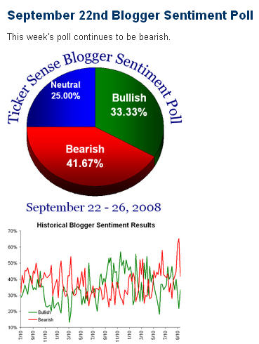 Die Bullen scharren gar nicht mit den Hufen, 189085