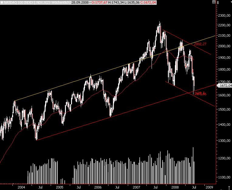 Die Bullen scharren gar nicht mit den Hufen, 189191
