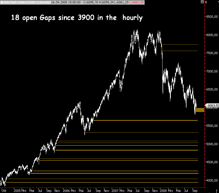 Die Bullen scharren gar nicht mit den Hufen, 189171
