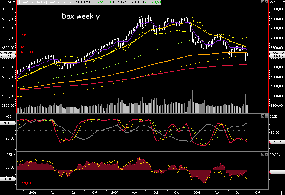 Die Bullen scharren gar nicht mit den Hufen, 189192