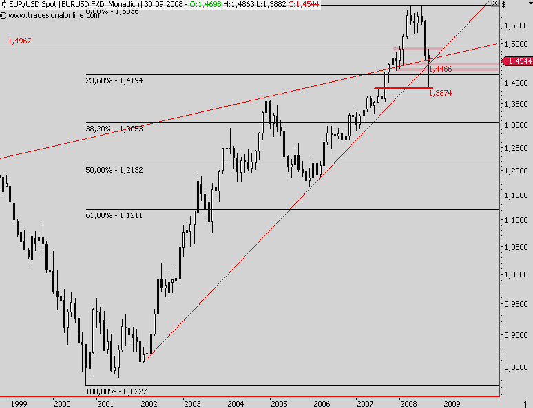 Die Bullen scharren gar nicht mit den Hufen, 189198