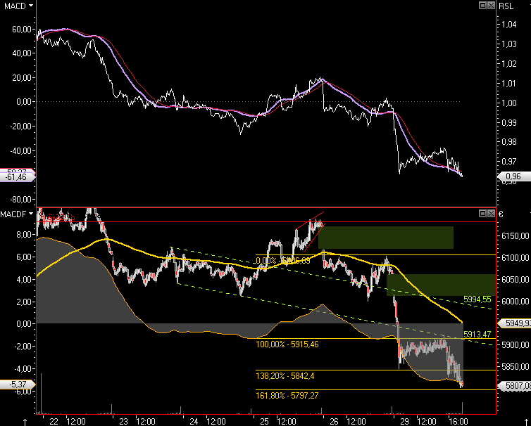Die Bullen scharren gar nicht mit den Hufen, 189331