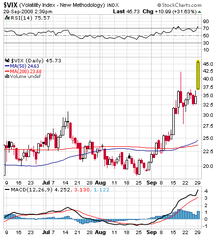 Die Bullen scharren gar nicht mit den Hufen, 189379