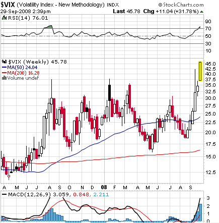 Die Bullen scharren gar nicht mit den Hufen, 189378