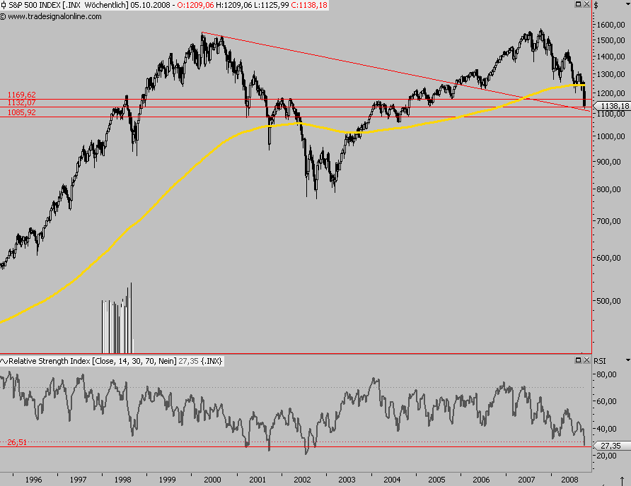 Die Bullen scharren gar nicht mit den Hufen, 189386