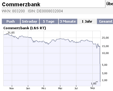 Die Bullen scharren gar nicht mit den Hufen, 189395