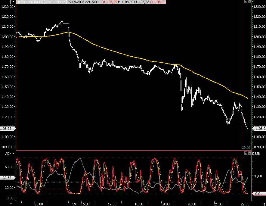 Die Bullen scharren gar nicht mit den Hufen, 189442
