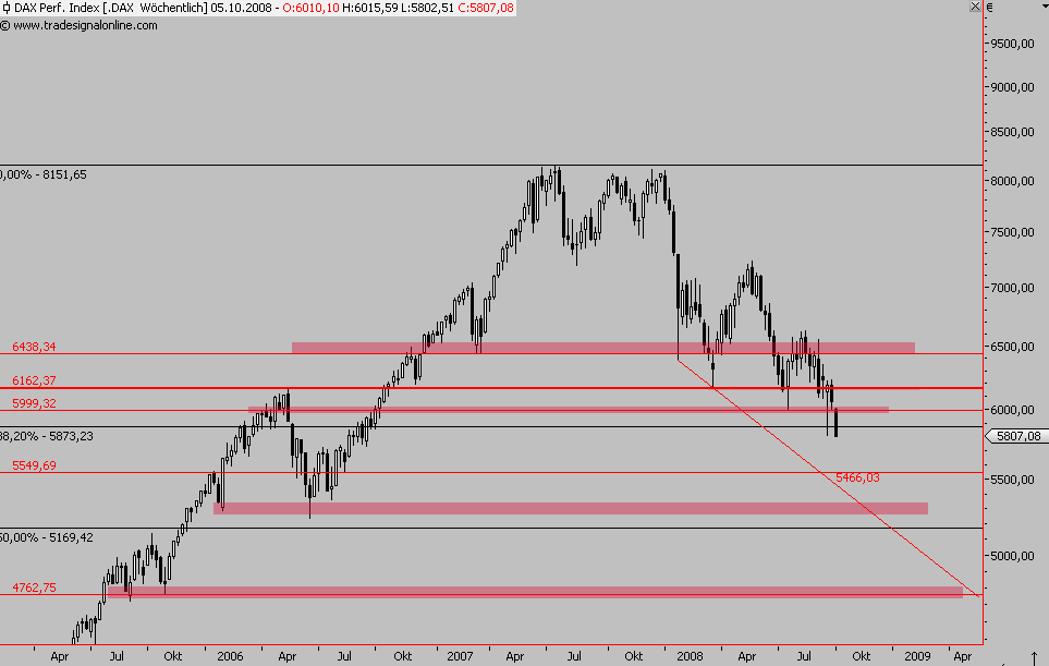 Die Bullen scharren gar nicht mit den Hufen, 189443