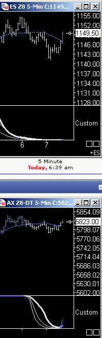 Die Bullen scharren gar nicht mit den Hufen, 189571