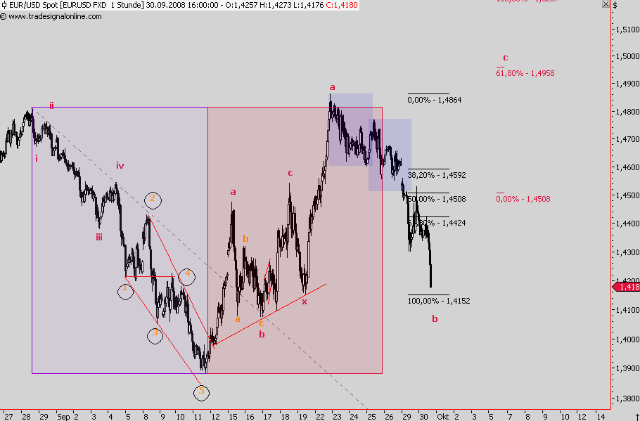 Die Bullen scharren gar nicht mit den Hufen, 189608