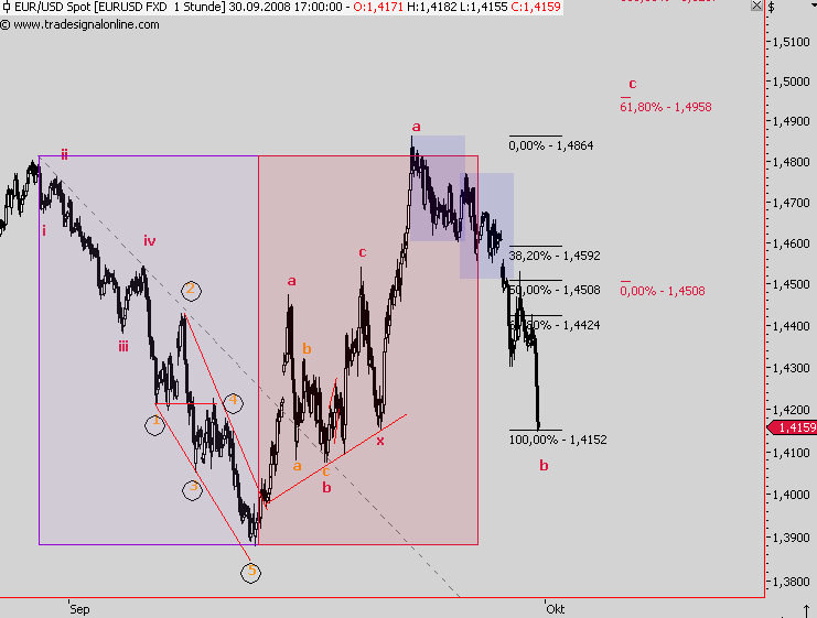 Die Bullen scharren gar nicht mit den Hufen, 189616