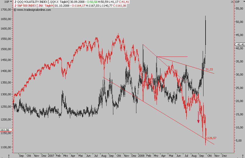 Die Bullen scharren gar nicht mit den Hufen, 189889