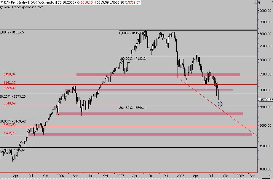Die Bullen scharren gar nicht mit den Hufen, 190043