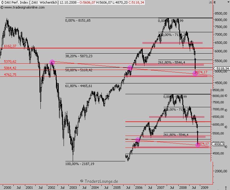 Die Bullen scharren gar nicht mit den Hufen, 191114
