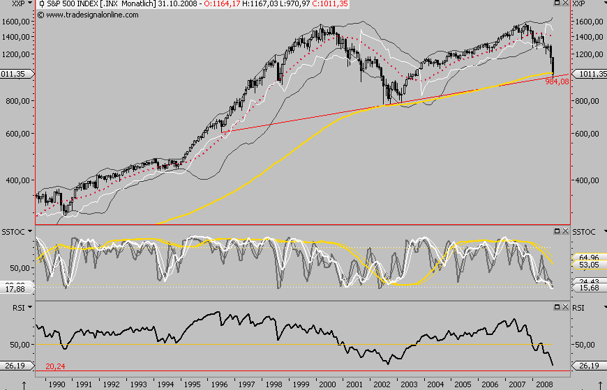 Die Bullen scharren gar nicht mit den Hufen, 191264