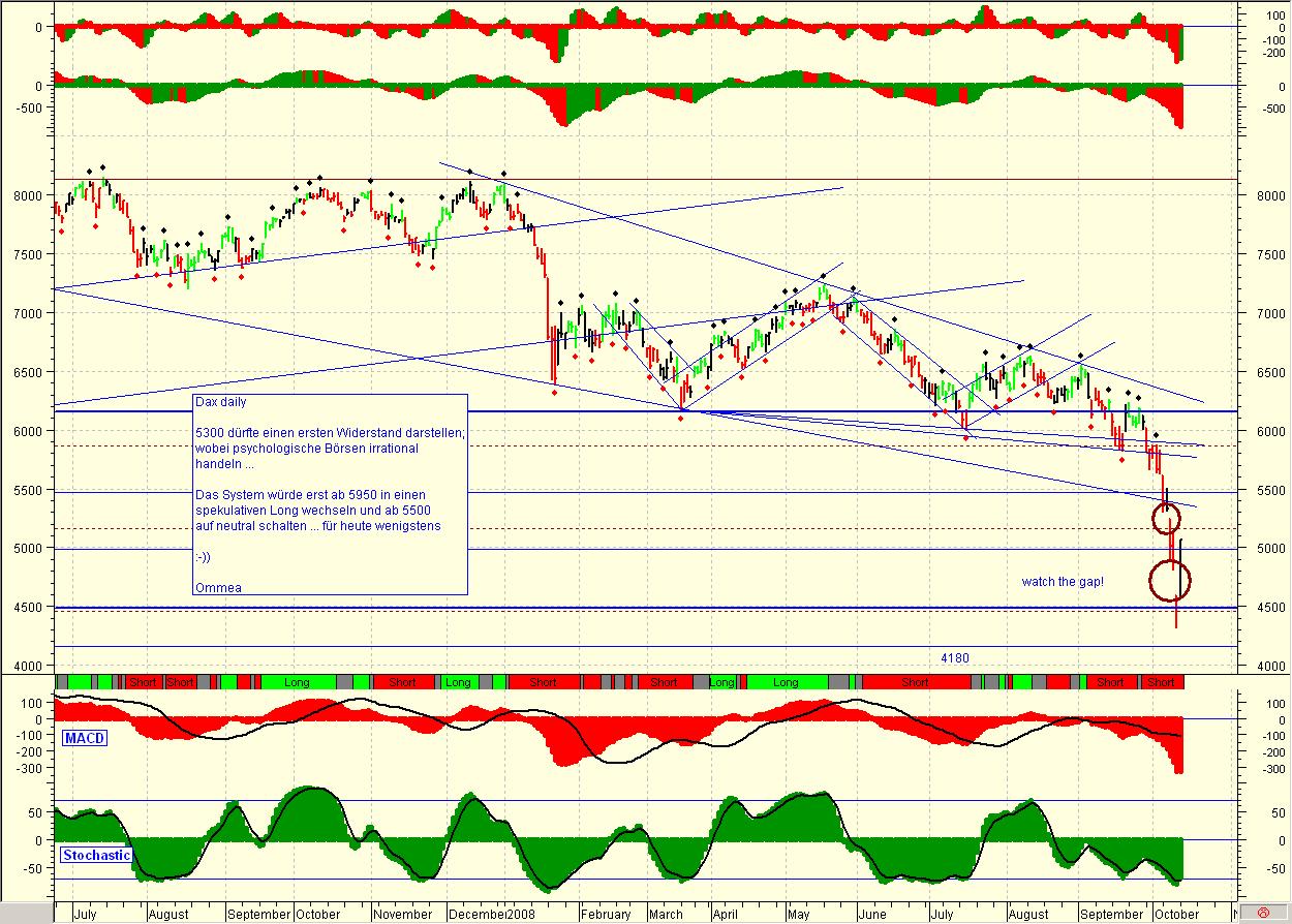 Die Bullen scharren gar nicht mit den Hufen, 192415