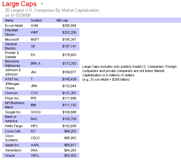 VW ist unterbewertet 195455