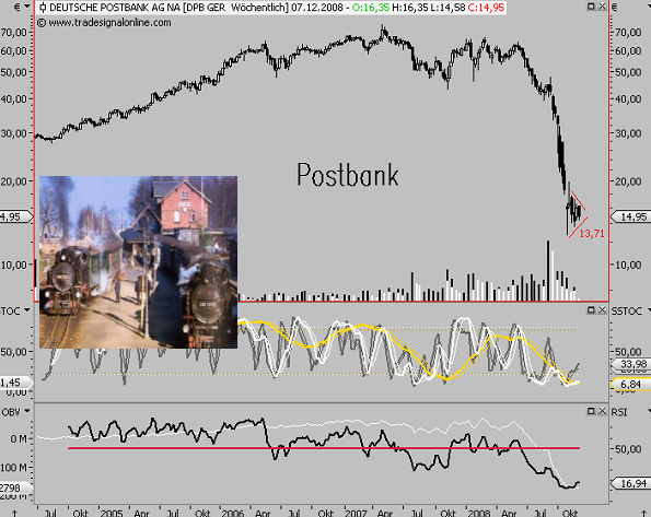Die Bullen scharren gar nicht mit den Hufen, 203121