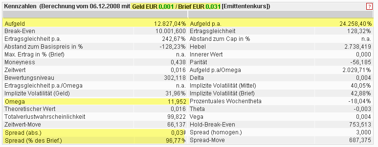 Gibt es KO´s, bei denen VOLA keine Rolle spielt? 204049