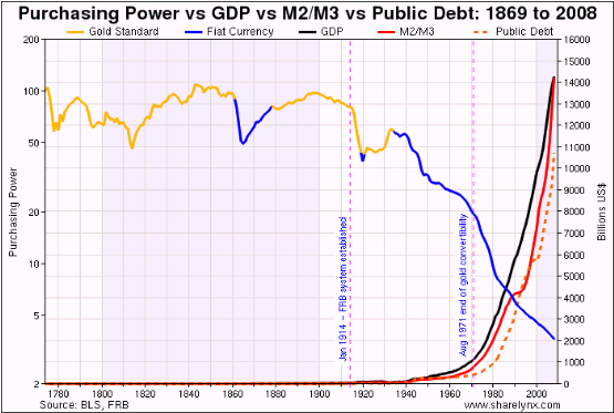 SCHWER-Gewichte in SILBER 396483