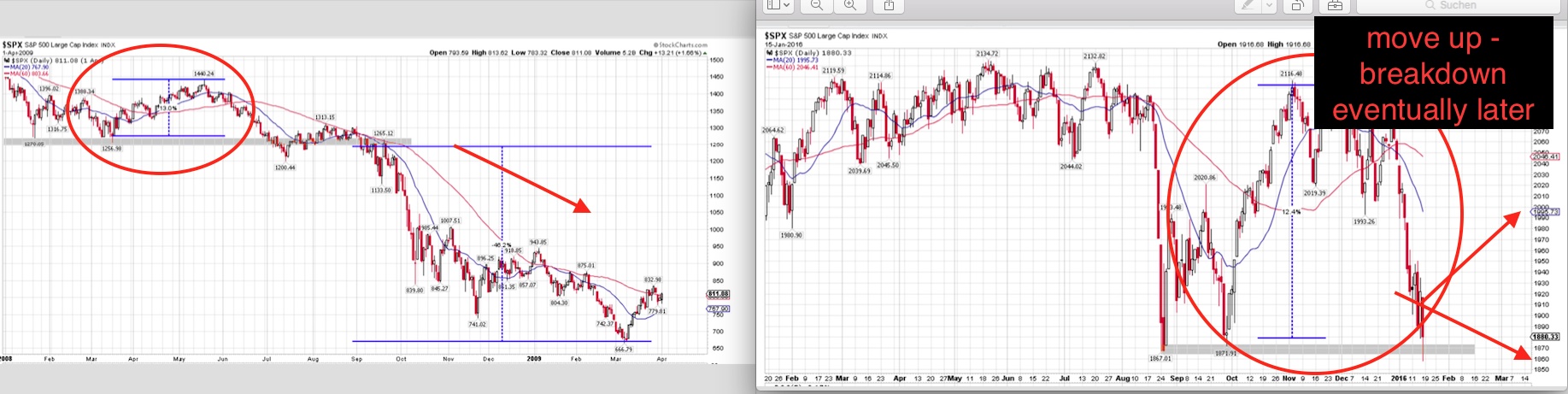 QuoVadisDax - das Original - Nachfolgethread 886335