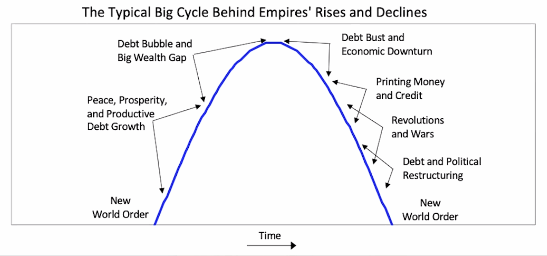 Der USA Bären-Thread 1193885