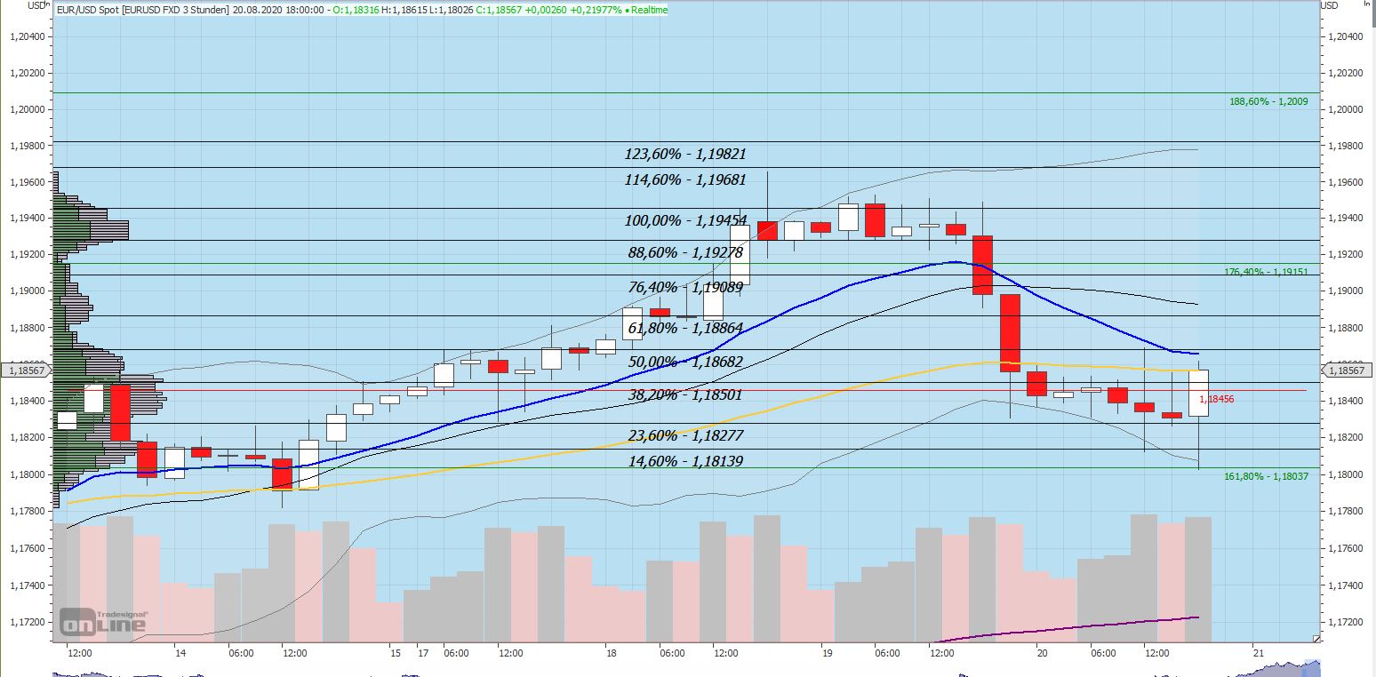 Gaertnerin's Boersen-Huesli 1197078