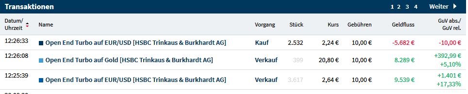 Gaertnerin's Boersen-Huesli 1197202