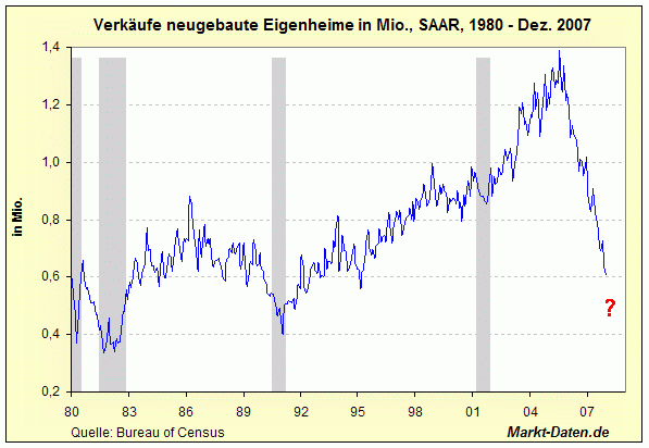 Der USA Bären-Thread 144832