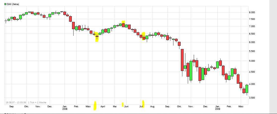 2020 QV-GDAXi-DJ-GOLD-EURUSD-JPY 1177778
