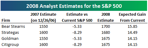Der Antizykliker-Thread 193872