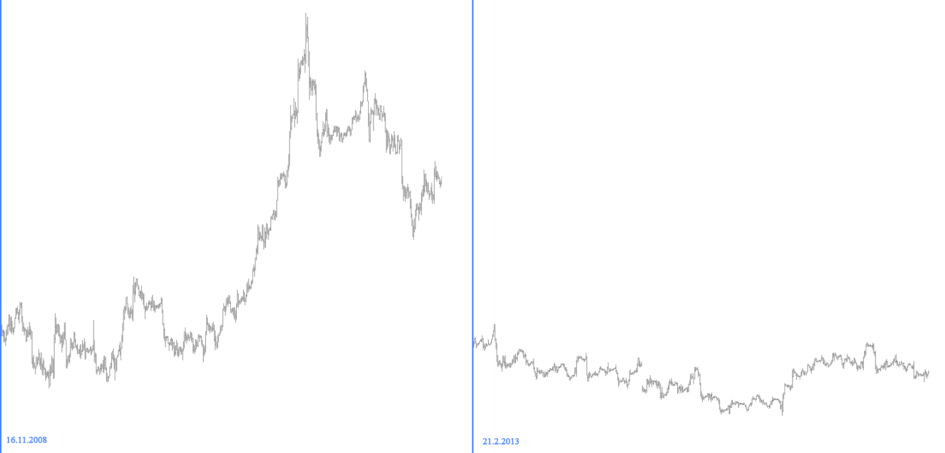 Der EUR/USD 2,0 Thread 601070