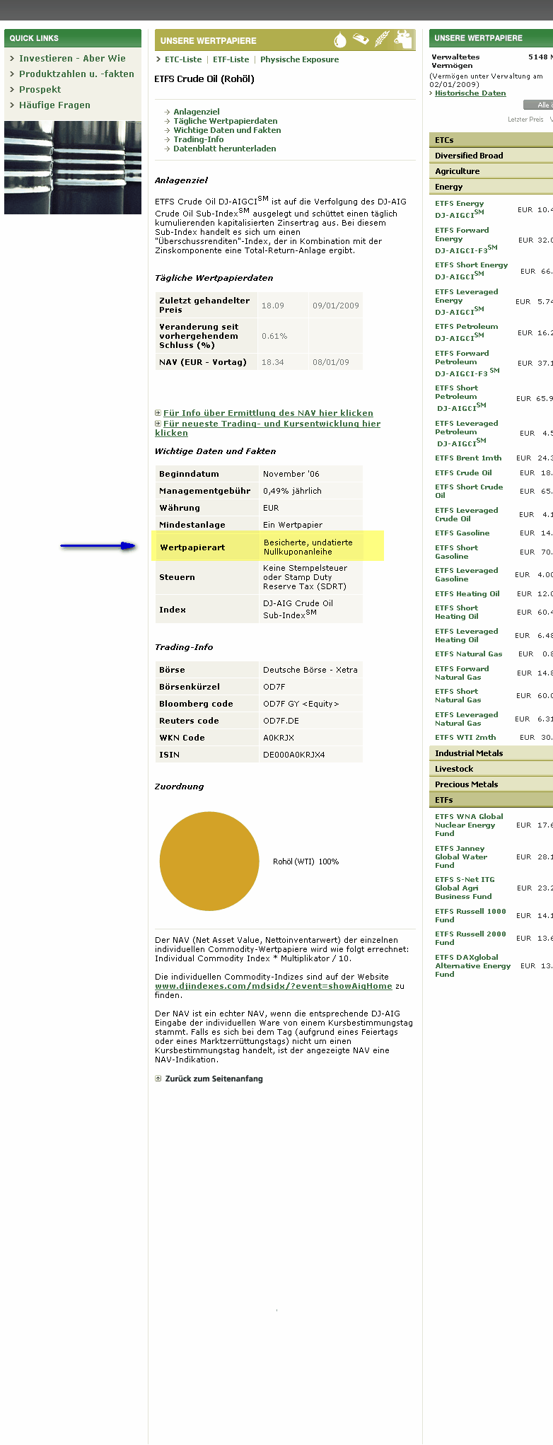 Die Bullen scharren gar nicht mit den Hufen, 209597