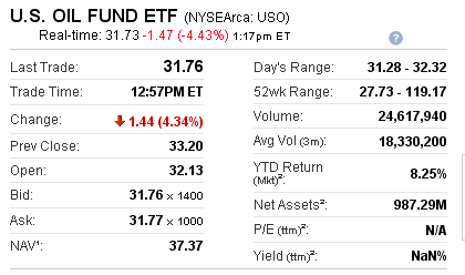 Die Bullen scharren gar nicht mit den Hufen, 209598