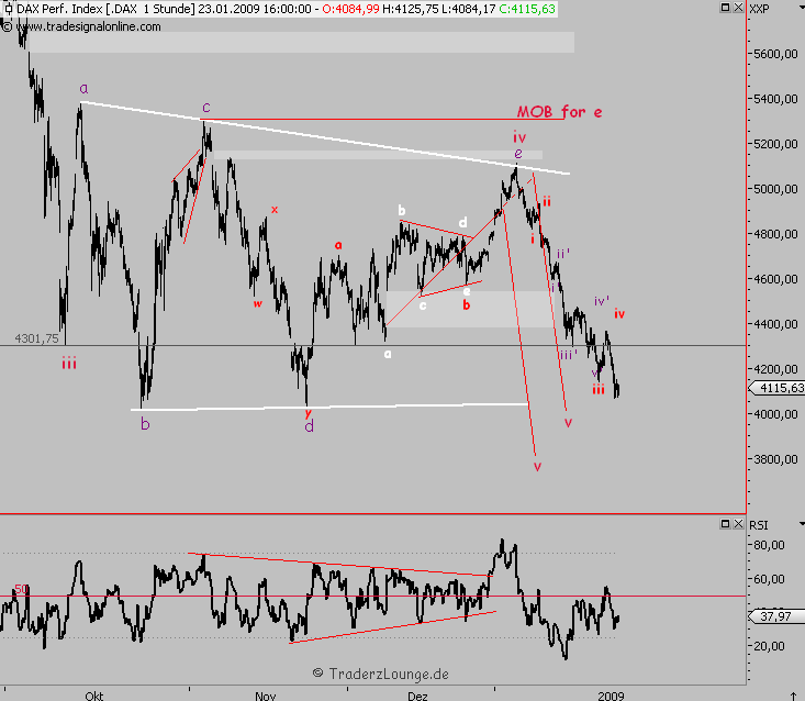 Die Bullen scharren gar nicht mit den Hufen, 212272