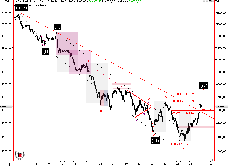 Die Bullen scharren gar nicht mit den Hufen, 212757