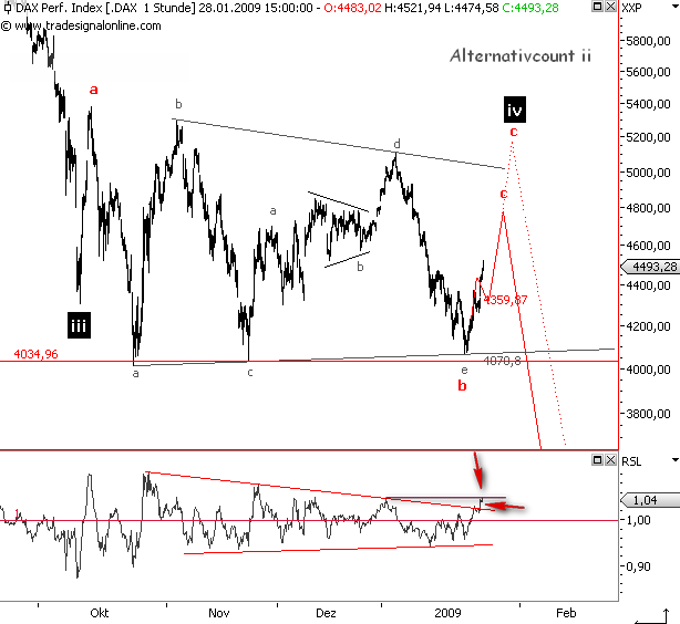 Die Bullen scharren gar nicht mit den Hufen, 213144