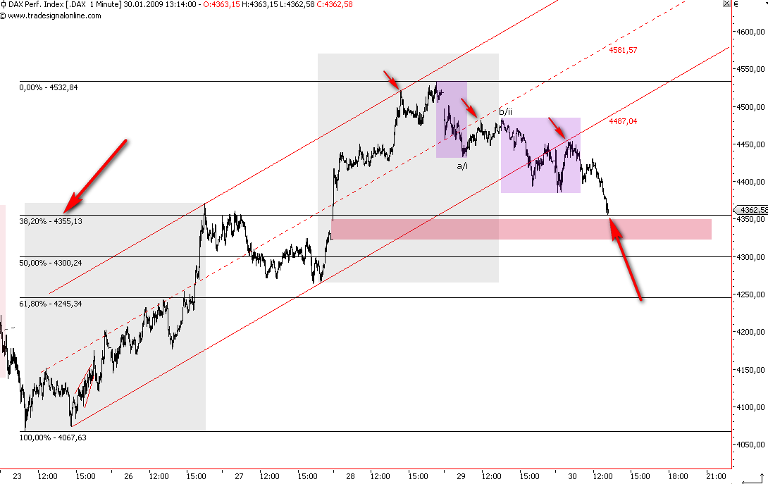 Die Bullen scharren gar nicht mit den Hufen, 213554