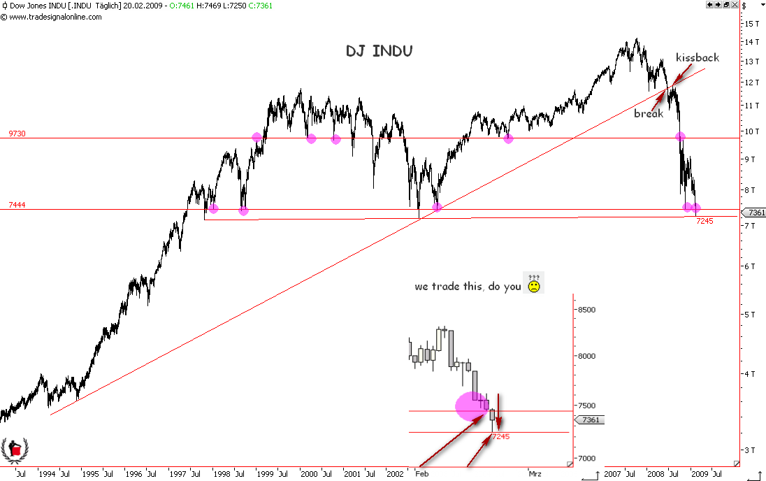 Die Bullen scharren gar nicht mit den Hufen, 217840
