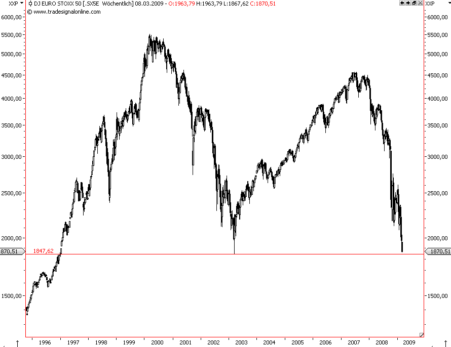 Die Bullen scharren gar nicht mit den Hufen, 219727