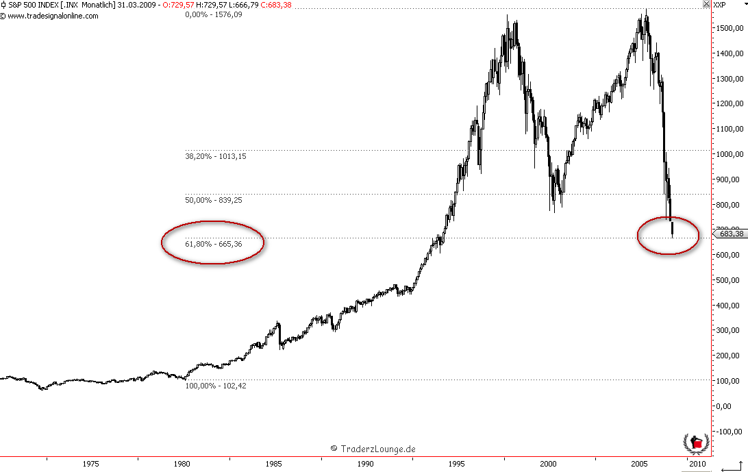 Die Bullen scharren gar nicht mit den Hufen, 220592